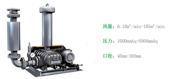 哈尔滨进口污水提升泵