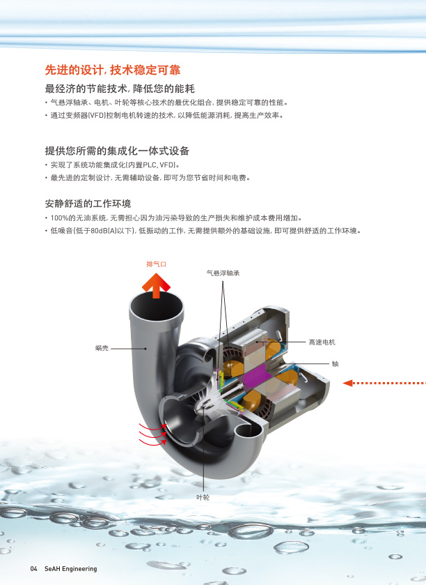 哈尔滨地下室污水提升泵