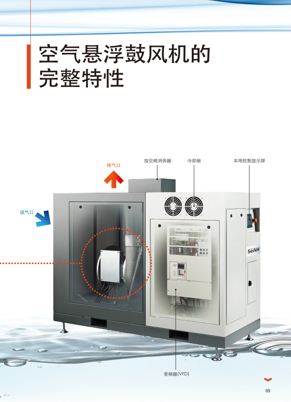 哈尔滨别墅污水提升泵