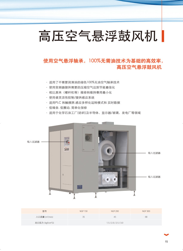 哈尔滨地下室污水提升泵