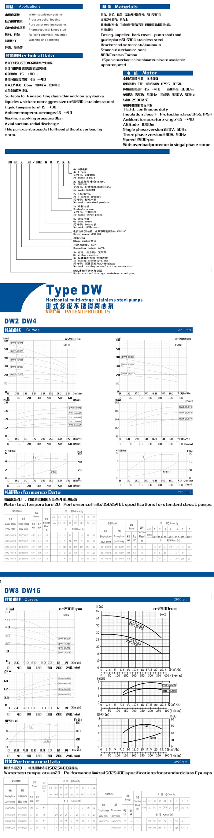 4.DW卧式多级不锈钢离心泵.jpg