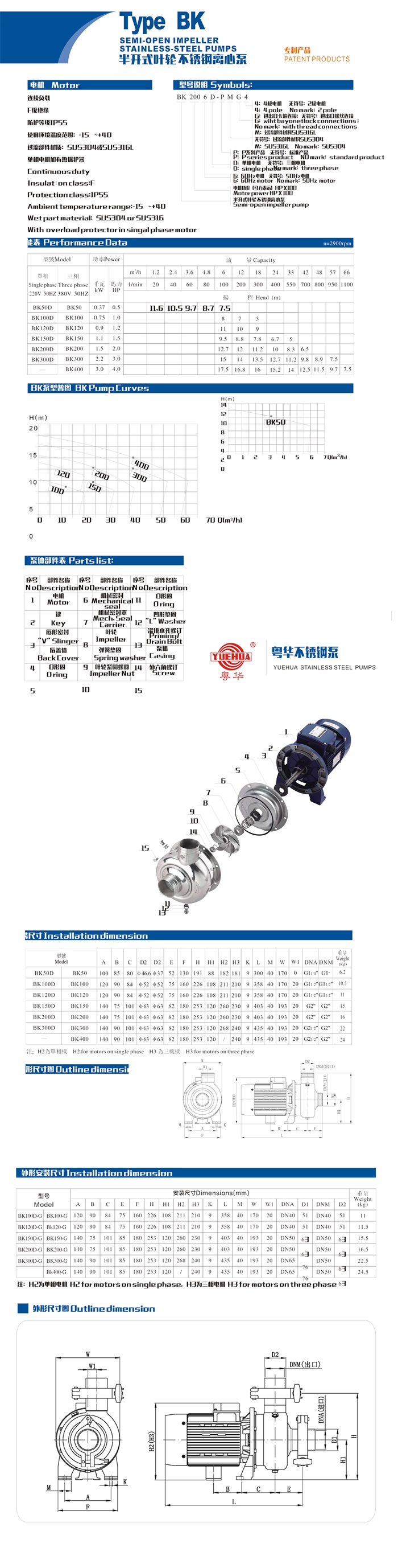 3.BK系列半开式卧式离心泵.jpg