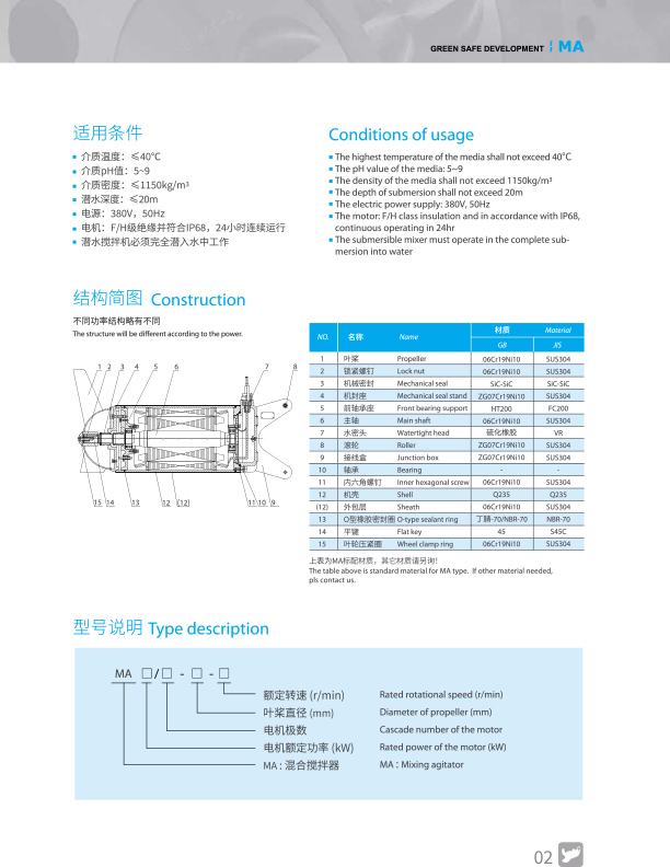 搅拌推流系列MA-3.jpg